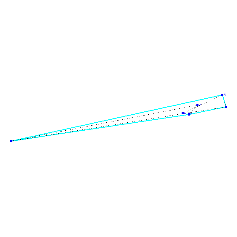 Flugauswertung